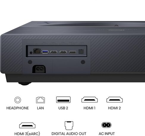 جهاز عرض المسرح المنزلي Hisense PX2-PRO Trichroma Ultra Short Throw، 90 بوصة - 130 بوصة، 4K UHD، Dolby Vision & Atmos، HDR10، 2400 لومن، Google TV، Netflix in Saudi Arabia