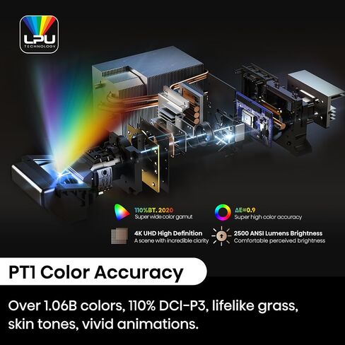 جهاز عرض المسرح المنزلي Hisense PX2-PRO Trichroma Ultra Short Throw، 90 بوصة - 130 بوصة، 4K UHD، Dolby Vision & Atmos، HDR10، 2400 لومن، Google TV، Netflix in Saudi Arabia