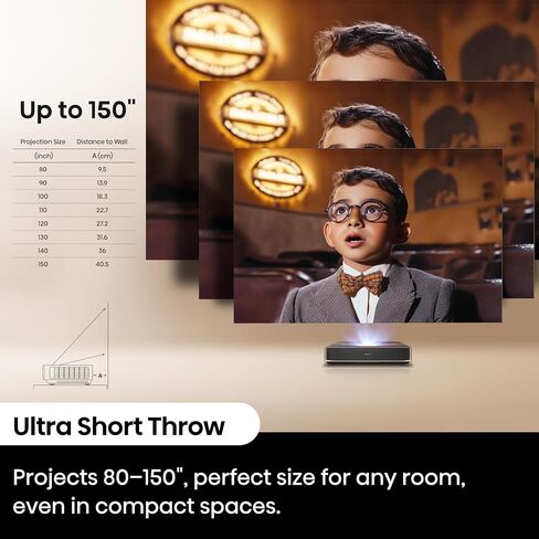 جهاز عرض المسرح المنزلي Hisense PX2-PRO Trichroma Ultra Short Throw، 90 بوصة - 130 بوصة، 4K UHD، Dolby Vision & Atmos، HDR10، 2400 لومن، Google TV، Netflix in Saudi Arabia