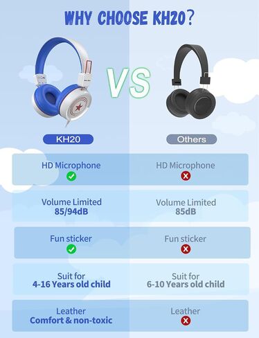 سماعات رأس New Bee Kids للمدرسة مع ميكروفون KH20 HD ستيريو آمن الحجم محدود 85 ديسيبل/94 ديسيبل قابلة للطي خفيفة الوزن على الأذن لأجهزة الكمبيوتر/Mac/Android/Kindle/الكمبيوتر اللوحي/الوسادة (برتقالي) in Kuwait
