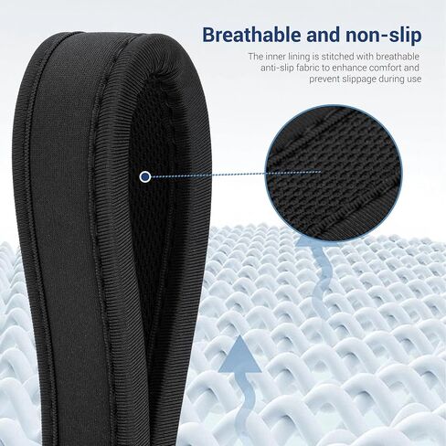 JJC Neck Strap for Canon EOS R50V R50 R100 M50 Mark II Mirrorless Cameras, Soft Neoprene, Non-slip Padded & Length Adjustment in Saudi Arabia