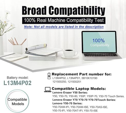 BOWEIRUI L19M4PH2 L19C4PH2 Laptop Battery Replacement for Lenovo Ideapad Yoga 9-14ITL5 82BG Series 5B10Z33895 SB10Z33898 7.68V 60Wh 7820mAh 4-Cells in Kuwait