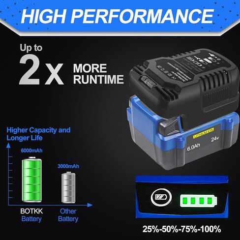 2000mAh Replacement for Kobalt 24V Max Battery KB624-03 KB524-03 KB424-03 KB224-03 KB124-03 Compatible with Kobalt 24V Battery in Saudi Arabia