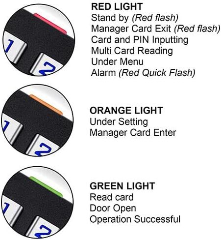 Visionis VIS-3005 التحكم في الوصول داخلي + خارجي مصنف IP68 لوحة مفاتيح معدنية مضادة للتخريب + قارئ مستقل مع وحدة تحكم صغيرة + Wiegand 26، تصميم نحيف، بدون برامج، بطاقات EM، 1000 مستخدم in Kuwait