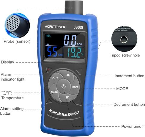كاشف غاز الأمونيا، شاشة غاز الأمونيا القابلة لإعادة الشحن AP-5800G، شاشة NH3 0 ~ 100 جزء في المليون ودقة 0.1 جزء في المليون مع درجة الحرارة (درجة فهرنهايت/درجة مئوية)، الرطوبة للدواجن والمزرعة والمنزل in Kuwait