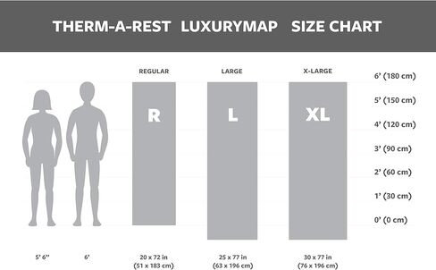 وسادة نوم للتخييم من الفوم ذاتية النفخ من Therm-a-Rest LuxuryMap، مقاس X-Large - 30-77 بوصة، أزرق بوسيدون in Kuwait
