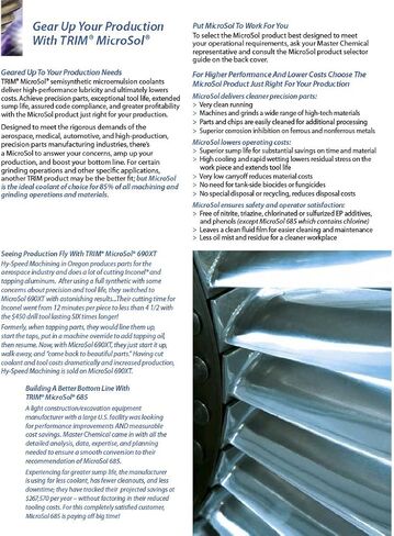 سوائل القطع والطحن TRIM MS685LF/1 MicroSol 685lf مبرد مستحلب دقيق شبه اصطناعي منخفض الرغوة، عالي التشحيم، إبريق سعة 1 جالون in Kuwait