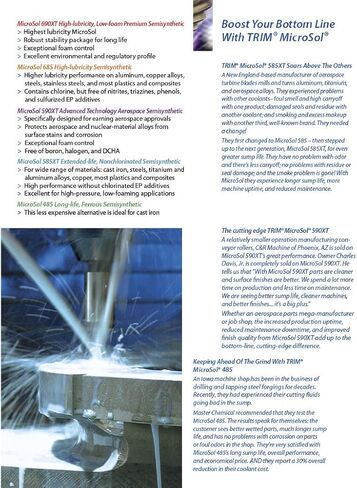 سوائل القطع والطحن TRIM MS685LF/1 MicroSol 685lf مبرد مستحلب دقيق شبه اصطناعي منخفض الرغوة، عالي التشحيم، إبريق سعة 1 جالون in Kuwait