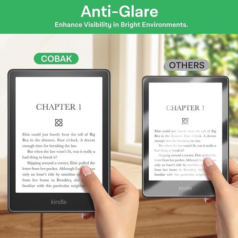 واقي شاشة غير لامع مضاد للوهج من CoBak مقاس 6.8 بوصة لجهاز Kindle Paperwhite، Kobo Aura H2O Edition 2 - وضوح عالي، مقاومة بصمات الأصابع - فيلم PET in Saudi Arabia