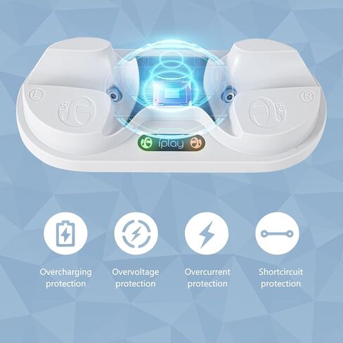 محطة شحن وحدة التحكم PS VR2، قاعدة شحن مزدوجة لوحدة التحكم PSVR 2 بسرعة مع مؤشر LED، 4 واجهة مغناطيسية من النوع C، كابل شحن من النوع C in Kuwait