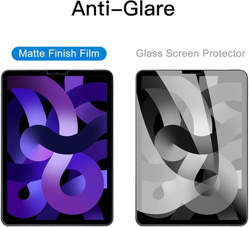 JETech Paper Matte Screen Protector Compatible with iPad mini 6 (8.3 Inch, 2021 Model), Anti-Glare Matte PET Paper Film for Drawing, Writing, Note-Taking in Saudi Arabia