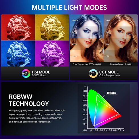 GVM 100W RGB Flexible Led Video Light, 2700K~6800K, Flexible Folding LED Panel Light, 12 Lighting FX with Soft Box, APP Control GVM Lighting for Photography in Saudi Arabia