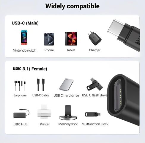 4Pack usb c extender Supports Up to 40Gbps Data Transfer and 240W Fast Charging , Usbc to Usbc adapter,usb c extension Compatible with Thunderbolt 4/3 Supports 4K@240Hz Video for USB-C Devices in Saudi Arabia
