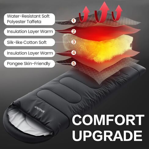3-4 Season Portable Waterproof Envelope Sleeping Bag for Adults & Kids - For Traveling, Camping, Hiking in Saudi Arabia