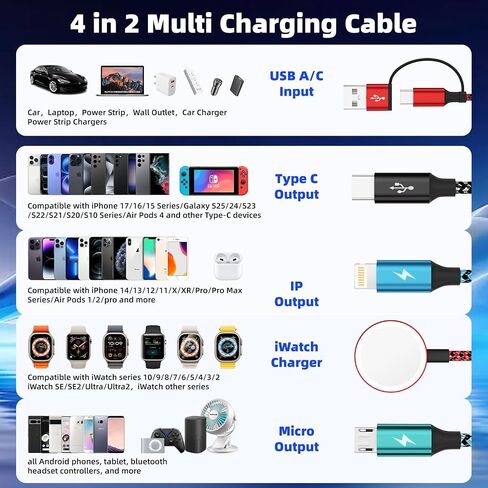 أول شاحن iPhone فائق السرعة [معتمد من MFi] 3 عبوات 20 وات PD USB C شاحن حائط كابل سريع 3FT 6FT 10FT متوافق مع iPhone 14/14 Pro Max/13/13 Pro/13/12 Pro Max/11/11 Pro Max/XS ماكس والوسادة in Saudi Arabia
