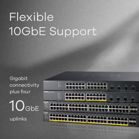 ZYXEL 12-Port PoE Switch متعدد جيجابت إيثرنت ذكي (XS1930-12HP) - مُدار، مع 8X 10G PoE++ @ 375W، 2X 10G Ethernet، 2X 10G SFP+، سحابة سديم اختيارية، حامل على حامل، حماية محدودة مدى الحياة in Saudi Arabia