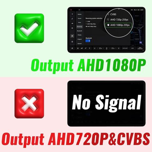 AHD 1080P Backup Camera for Car,170 Degree Wide Angle Rearview Reversing License Plate IP69K Waterproof Camera,Clear Night Vision Reverse Rear View Camera for Car Vehicle SUV RV in Saudi Arabia