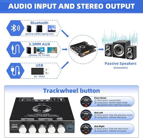 ZK-1002T Bluetooth 5.0 Stereo Amplifier Board, 200W HiFi 2.0 Channel Mini Audio Amp Module with Treble & Bass Control, AUX Input, DC 12V-24V for DIY Speakers,Car or Home Audio in Saudi Arabia