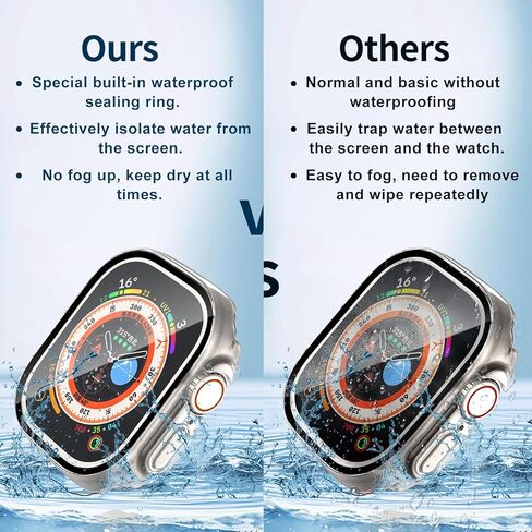 حالة مقاومة للماء لسلسلة Apple Watch Series SE2 SE 6 5 4 44 مم ، واقي شاشة مدمج مع غطاء من الزجاج المقلوب [حساس اللمس] لـ IWatch S6/S5/S4/SE 44 ملم ، أسود in Kuwait