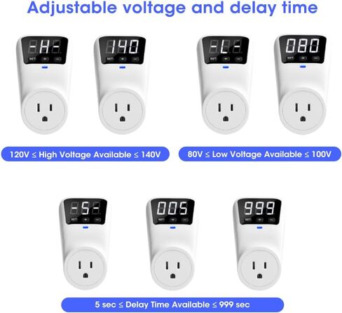 Surge Protector 3-Otlet Power Strip W/Advanced Voltage Protection ، 80V-140V Power Risprowors for Revrigerator ، TV ، Computer | شاشة LED مراقبة الجهد Fireproof UL94V-1 in Saudi Arabia