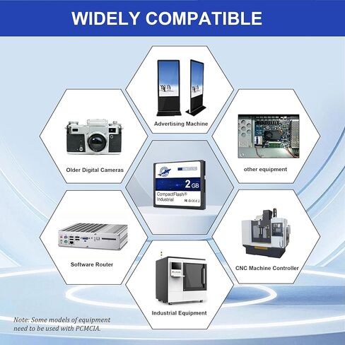 Dogfish 2GB COMPACT CAMPACT CARDAY AMMIMENT عالية الأداء الصناعي CF TYPE I I CARD FAT16 للمعدات الصناعية والكاميرات الرقمية القديمة in Kuwait