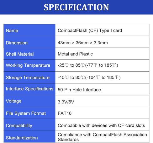Dogfish 2GB COMPACT CAMPACT CARDAY AMMIMENT عالية الأداء الصناعي CF TYPE I I CARD FAT16 للمعدات الصناعية والكاميرات الرقمية القديمة in Kuwait