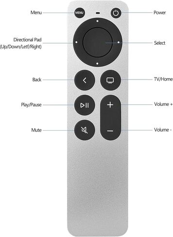 New Replacement Apple TV Remote Control fit for Apple 1 2 3 A1427 A1469 A1378 A1294 MD199LL/A MC572LL/A MC377LL/A MM4T2AM/A MM4T2ZM/A TV (Made from Plastic not Original) in Saudi Arabia