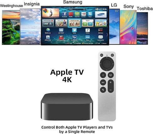 New Replacement Apple TV Remote Control fit for Apple 1 2 3 A1427 A1469 A1378 A1294 MD199LL/A MC572LL/A MC377LL/A MM4T2AM/A MM4T2ZM/A TV (Made from Plastic not Original) in Saudi Arabia