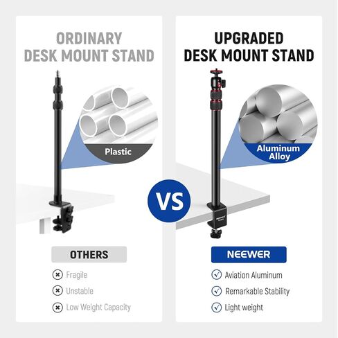 NEEWER Desk Mount C Clamp Stands, 2 Pack Desktop Clip Stand with 1/4" Ball Head Adapter, 13.8"-23.6" Adjustable Light Stand, Tabletop Stand for DSLR Camera, Light, Video Monitor, Mic, Max. Load 5kg in Kuwait