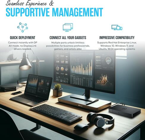 Dell Performance Dock WD19DC Docking Station مع 240W. كابلات HDMI و DP (متجددة) in Saudi Arabia