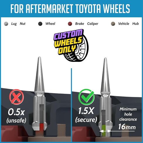 Wheel Accessories Parts M12 1.50 Thread ET Bulge Acorn (Extra Thread) 1.42" Long Lug Nuts Chrome 3/4" 19mm Hex Fits 2004-12 Chevy Colorado GMC Canyon | Toyota Tundra Tacoma 4Runner in Saudi Arabia