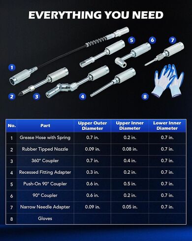 Orion Motor Tech Grease Gun Accessory Kit, 11 Piece Grease Gun Coupler Set for Hard to Reach Grease Fittings, Heavy Duty Lubrication Grease Zerk Fitting Adapters with Grease Gun Hose Holder in Saudi Arabia