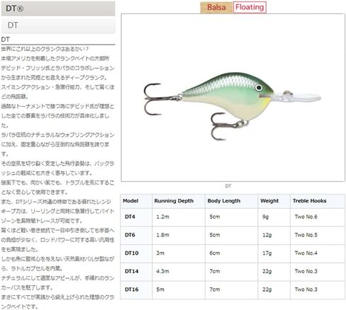 Rapala Dives-To 10 Fishing lure, 2.25-Inch, Baby Bass in Saudi Arabia