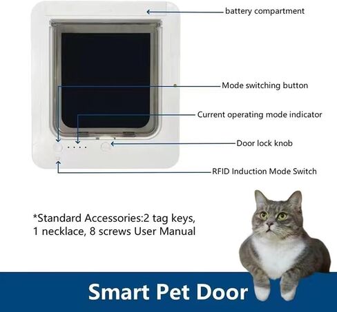 Yoidesu Smart Electronic Pet Door, Automatic Pet Door, Battery Powered Electronic Sensor Pet Door, Easy Installation & Space - Saving Design, Pet Operated, Quiet Operation in Saudi Arabia