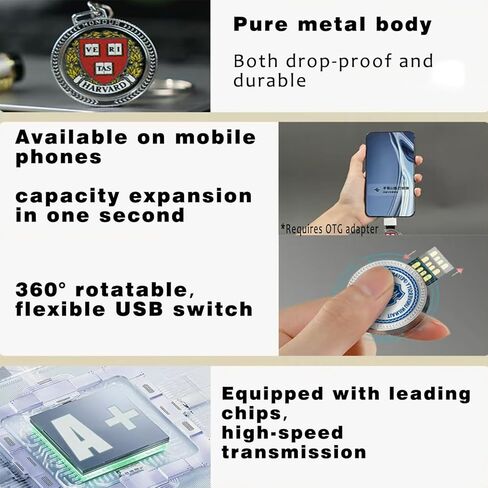 محرك فلاش USB شخصي طراز معدني/8 جيجابايت/16 جيجابايت/32 جيجابايت/64 جيجابايت/128 جيجابايت هدية مخصصة للمدرسة والمكتب (10 قطع) in Kuwait