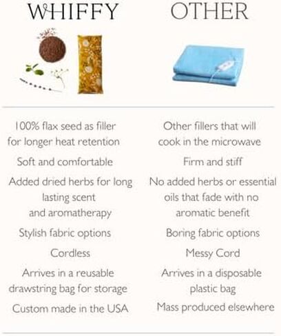 Microwave Heating Pad Filled with Flax Seed and Choice of Dried Herbs, Herbal Cold Pack, Good Size for Back Pain and Cramps, Hot and Cold Therapy, 6" x 12" (Cats, No Added Herbs) in Kuwait