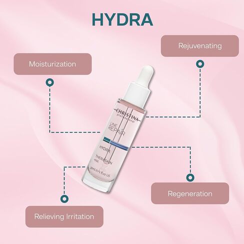 Christina Line Repair Hydra Theraskin +HA Face Serum - 30 ml - Wrinkle Smoother, Hyaluronic Acid and Hygroplex for Aging Skin - For Dry, Normal and Oily Skin Types in Saudi Arabia