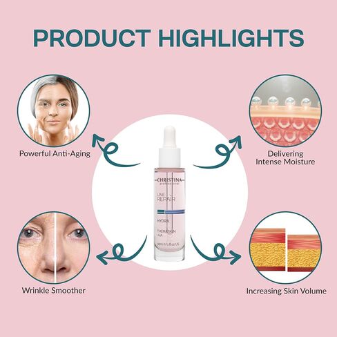 Christina Line Repair Hydra Theraskin +HA Face Serum - 30 ml - Wrinkle Smoother, Hyaluronic Acid and Hygroplex for Aging Skin - For Dry, Normal and Oily Skin Types in Saudi Arabia
