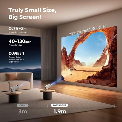[Built-in Apps & Auto Focus/Keystone] Smart Projector with WiFi 6 and Bluetooth 5.2, 700ANSI Native 1080P 4K Projector, 50% Zoom Home Movie Projector, TOPTRO Outdoor Projector for iOS/Android/TV Stick in Saudi Arabia