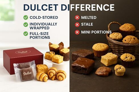 Dulcet Christmas Gift Basket - Freshly Baked Gourmet Holiday Treats - Individually Wrapped to Preserve Freshness and Taste - Holiday Gift Basket Comes with Personalized Note Option from Santa or You. in Saudi Arabia