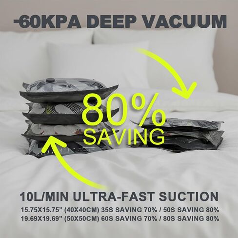 Vacuum Storage Bags for Travel with Portable Electric Pump, 8 Packs Vacuum Seal Bags for Clothing with High Pressure Pump, Compression Packing Space Saver, Portable Travel Bags for Luggage in Saudi Arabia
