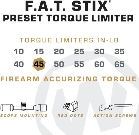 Wheeler F.A.T. Stix with 12 Screwdriver Bits, 5 Torque Limiters, and Storage Case for Firearm Building and Maintenance in Kuwait