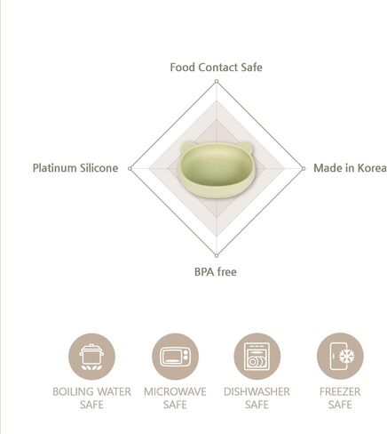 Platinum Silicone MoaCat Bowl, Wellbeing Pet Bowl, Premium, Odorless, BPA-Free, Food-Grade, Microwave & Dishwasher Safe, Sensitive Stomach, Eco-Friendly Travel Bowl (Pink) in Saudi Arabia