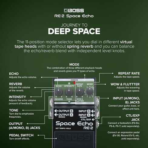 Boss RE-2 Space Echo Delay and Reverb Effects Pedal in Saudi Arabia