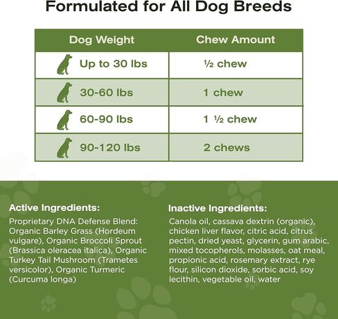 مضغ الكلب البيطري لدعم مناعة الحمض النووي، وحساسية الكلاب ومضغ المناعة + مكمل الورك والمفاصل للكلاب، فطر ذيل الديك الرومي العضوي، الكركم، عشب الشعير، نكهة كبد الدجاج (30 قطعة) in Kuwait