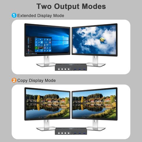 4K@60Hz HDMI KVM SWITCH 1 مراقب 2 كمبيوتر ، ومشاركة أجهزة USB مع 3 منافذ USB 3.0 ، يدعم التحكم عن بُعد وزر السلك in Saudi Arabia