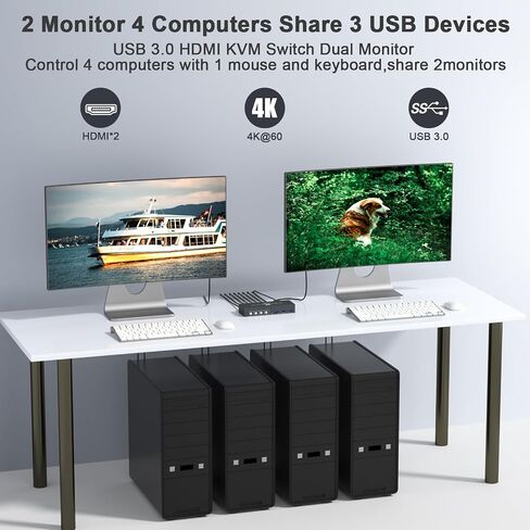 4K@60Hz HDMI KVM SWITCH 1 مراقب 2 كمبيوتر ، ومشاركة أجهزة USB مع 3 منافذ USB 3.0 ، يدعم التحكم عن بُعد وزر السلك in Saudi Arabia