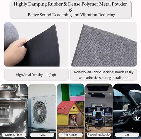 TroyStudio Mass Loaded Vinyl Sound Proof Barrier, 1.25 Ibs/sqft, 1 x 8 Feet MLV Insulation Sheet, Anti Vibration Deadening Soundproofing Material (1/8" thick, 1 x 8 feet) in Kuwait