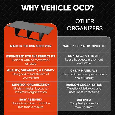 Vehicle OCD - Glove Box Organizer for Chevy Colorado / GMC Canyon (2015-2022) - Made in USA in Kuwait