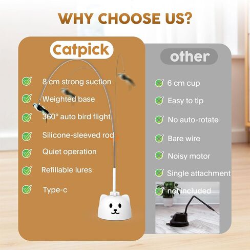 Interactive Cat Toys for Indoor Cats: Upgraded 360° Automatic Spin Flying Bird Feather Wand with Silicone Protected Rod Safe Play, Strong 8cm Suction Cup, USB-Rechargeable for Bored Kittens and Adult in Kuwait